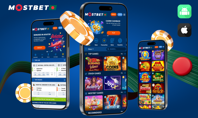 Mostbet Mostbet